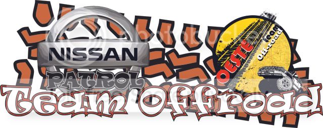 Avatar do Utilizador