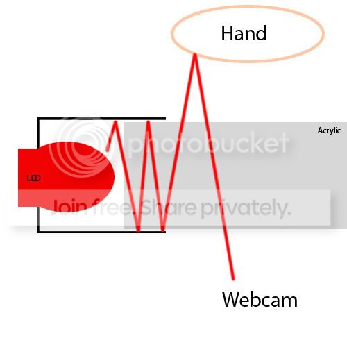 schema.jpg