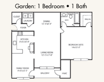 Garden1Bed