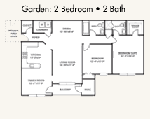 Garden2Bed