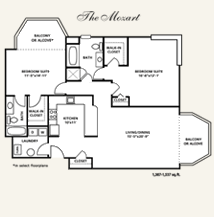 The Mozart - Click to enlarge
