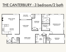 TheCanterbury