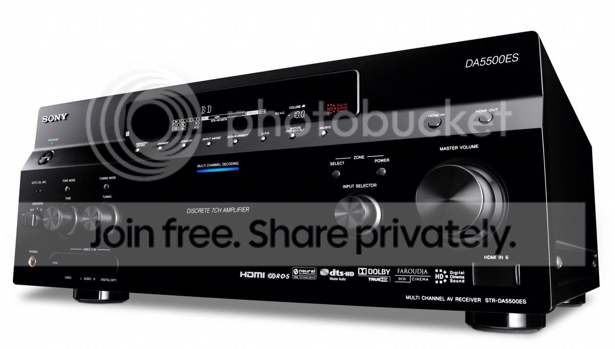 best av receiver for the money