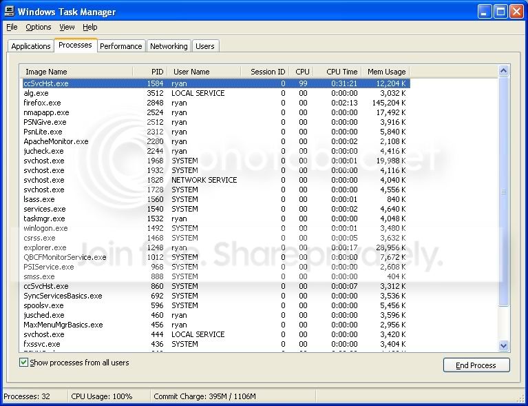 windows task manager