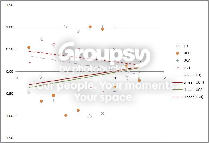 corrlinearity.jpg