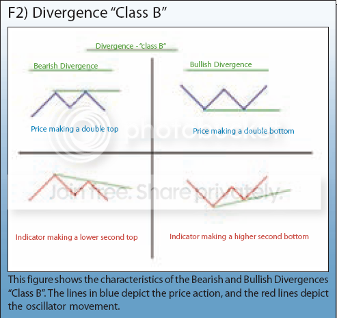 divergb.png