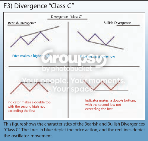 divergc.png