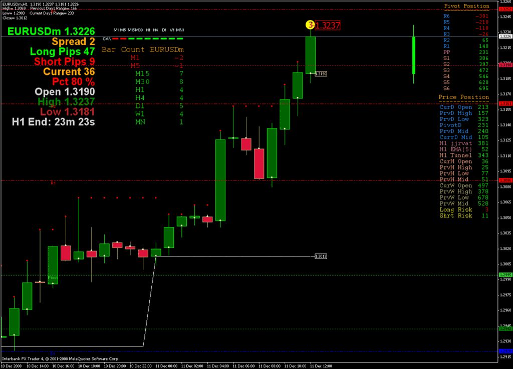 eurusd.gif