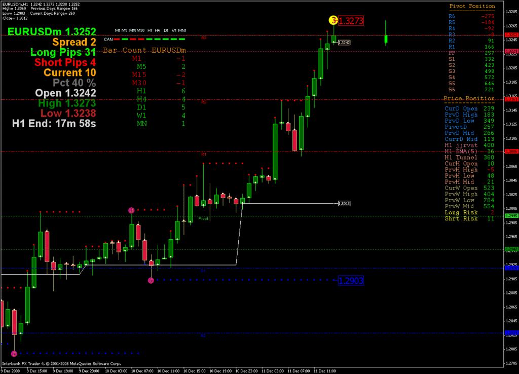 eurusd2.gif