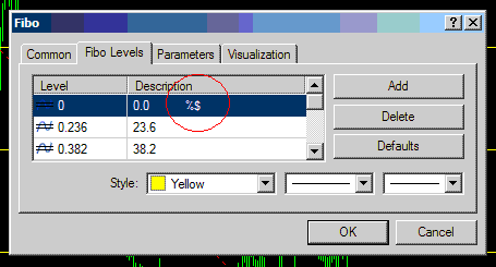 fibslevel2.gif