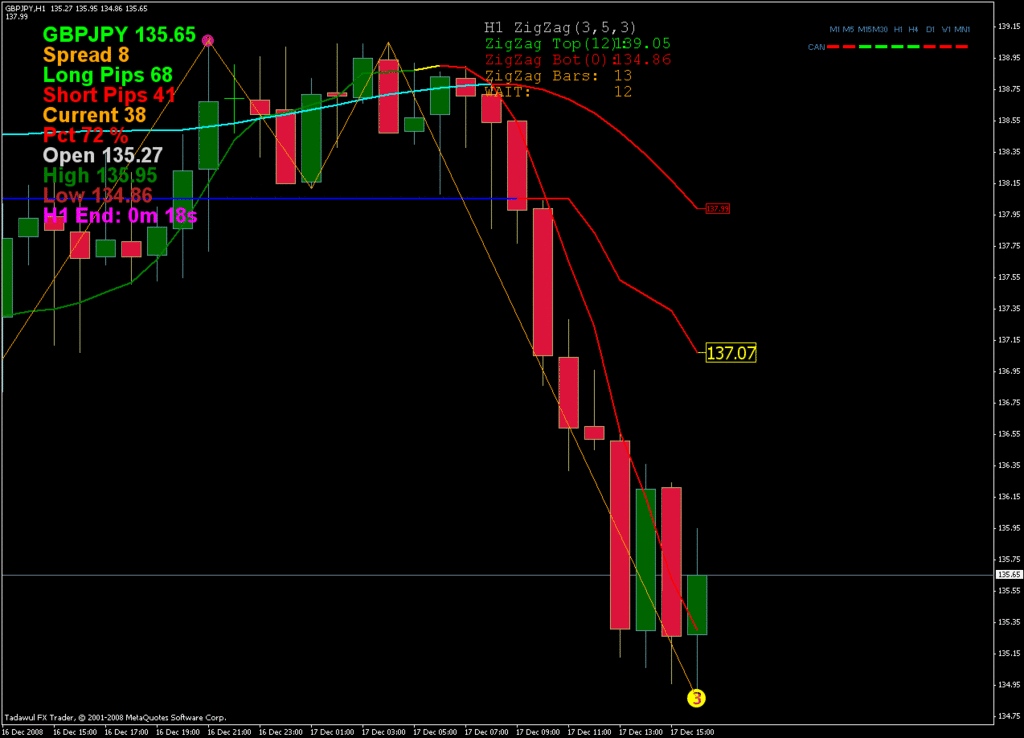 gbpjpy.gif