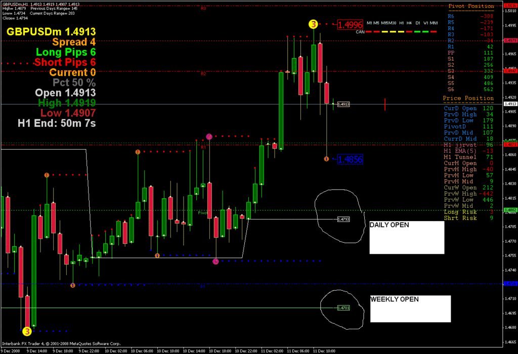 gbpusd-2.gif