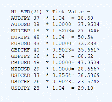 tickvalue.gif