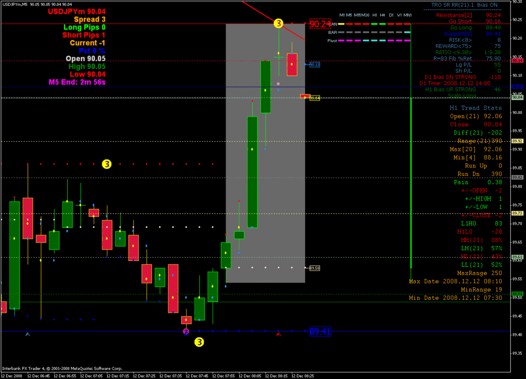 usdjpy5min.gif