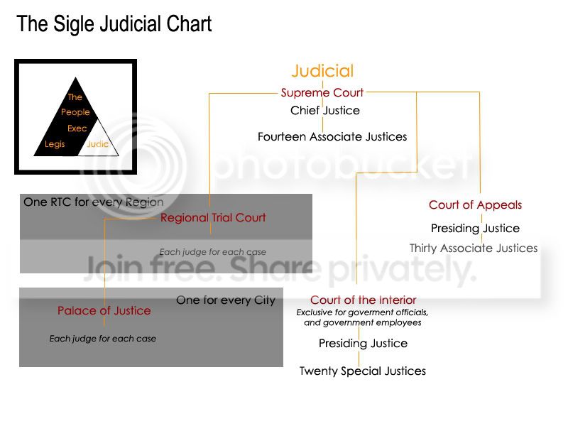 judicialcourt.jpg